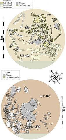 Planimetrías de depósitos funerarios
